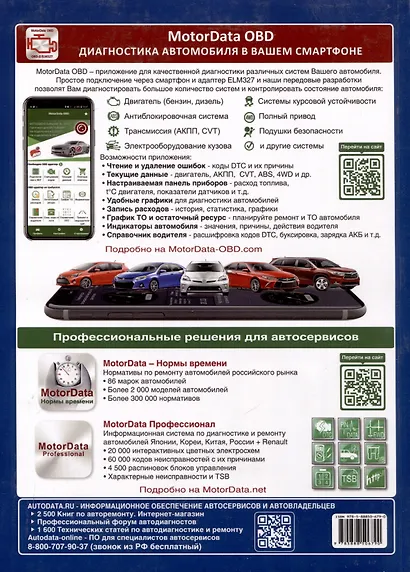 Mitsubishi L200. Модели 2015 года выпуска с дизельным двигателем 4N15 (2.4 л). Включая рестайлинговые модели с 2018 года выпуска - фото 2