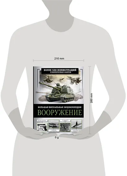 Вооружение. Большая визуальная энциклопедия - фото 4
