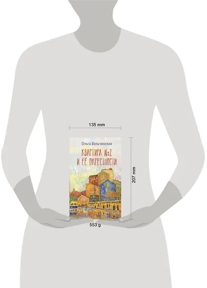 Квартира №2 и ее окрестности - фото 4