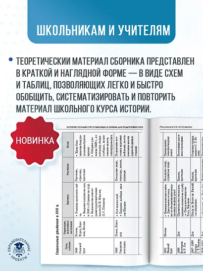 ЕГЭ. История. Краткий справочник для подготовки к ЕГЭ - фото 5