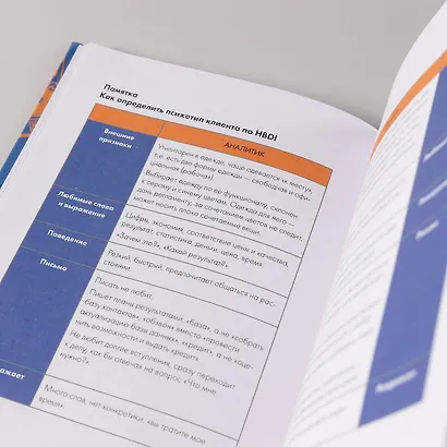 LET'S COME TOGETHER. Эффективная коммуникация внутри команды - фото 2