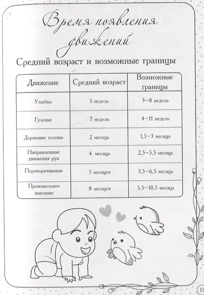 Дневник первых лет жизни малыша. Наш сыночек - фото 3
