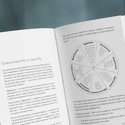 НИ СЫ. Дерзкий воркбук для обретения смелости на пути перемен - фото 5