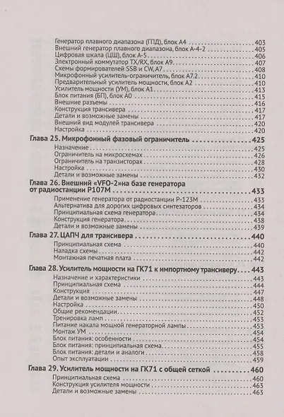 Радиосвязь. От азов до создания практических устройств - фото 7