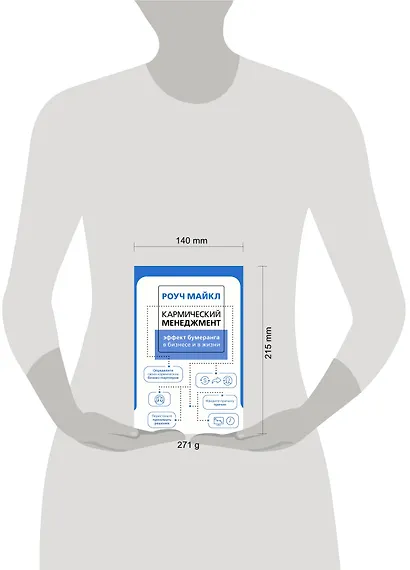 Кармический менеджмент: эффект бумеранга в бизнесе и в жизни - фото 3