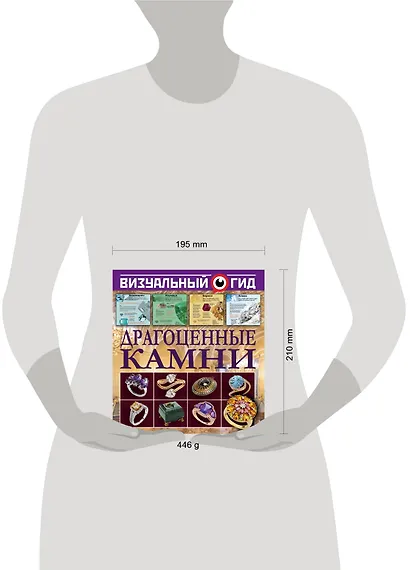 Драгоценные камни - фото 3