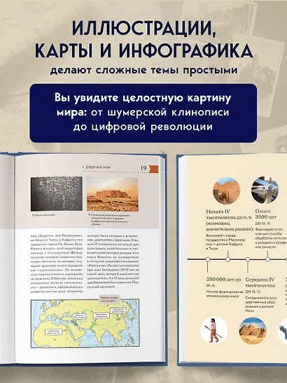 История мира. Визуальная энциклопедия в иллюстрациях, картах и инфографике - фото 5