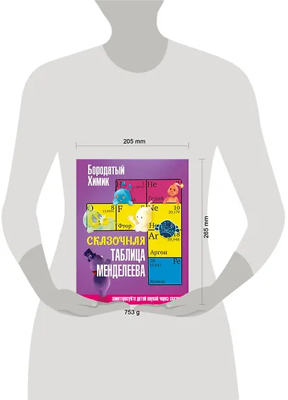 Сказочная таблица Менделеева - фото 4