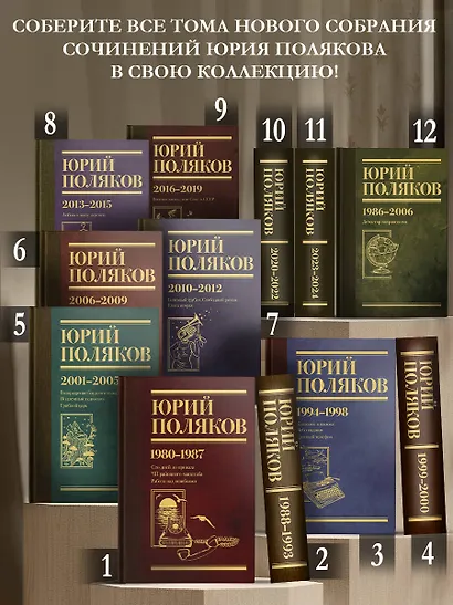 Собрание сочинений. Том 12. 1986-2006 - фото 5