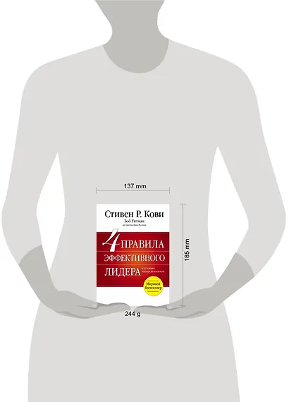 4 правила эффективного лидера - фото 4