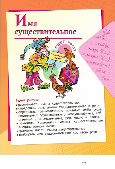 Русский язык. 3 класс. Учебник. В двух частях. Часть 2 - фото 5