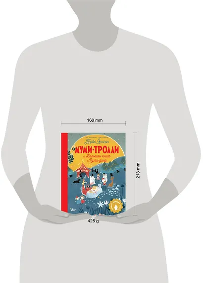 Муми-тролли и Большая книга Муми-дола - фото 4