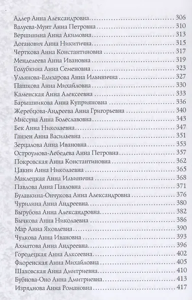 Имена женщин России.Анна - фото 5