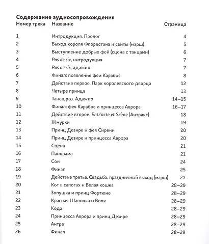 Музыкальная классика для детей. Спящая красавица с QR кодом (без CD) - фото 2