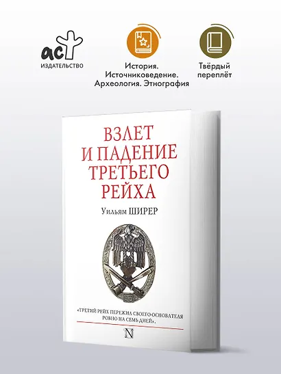 Взлет и падение Третьего Рейха - фото 3
