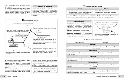 Литература - фото 11