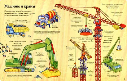 Открой тайны техники - фото 4