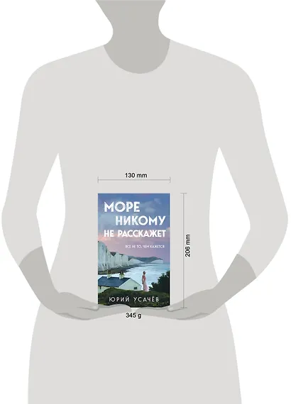 Море никому не расскажет - фото 7