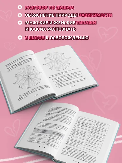 Почему я влюбляюсь только в идиотов?.. Пора перестать по ним страдать! - фото 5