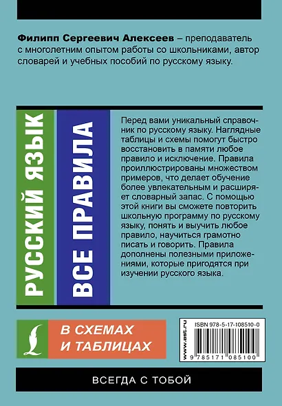 Русский язык. Все правила в схемах и таблицах - фото 2