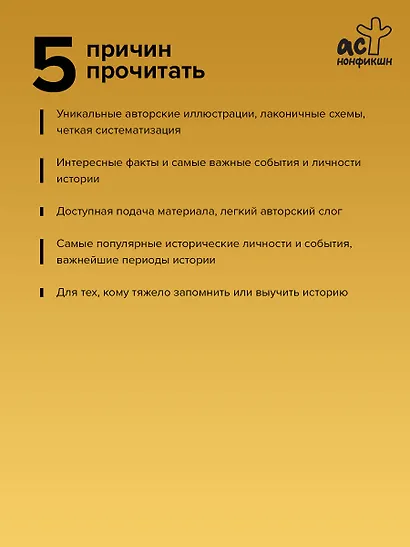 Полководцы. Русские победы в инфографике - фото 5