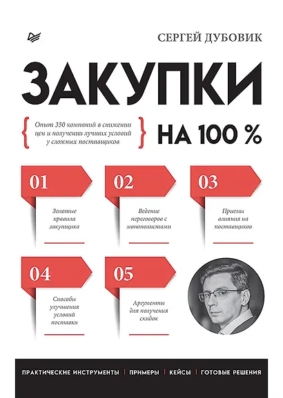 Закупки на 100%. Опыт 350 компаний в снижении цен и получении лучших условий у сложных поставщиков - фото 1