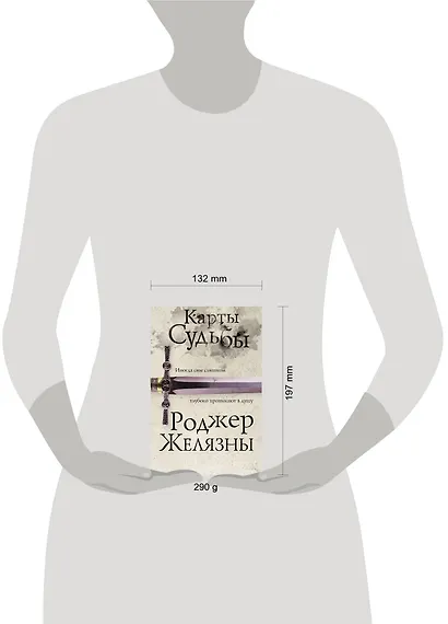 Карты Судьбы - фото 4