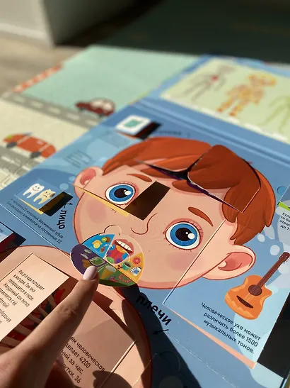 Тело человека - фото 7