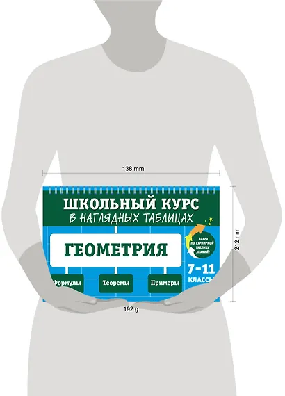 Геометрия. 7-11 классы. Школьный курс в наглядных таблицах - фото 11