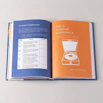 LET'S COME TOGETHER. Эффективная коммуникация внутри команды - фото 11