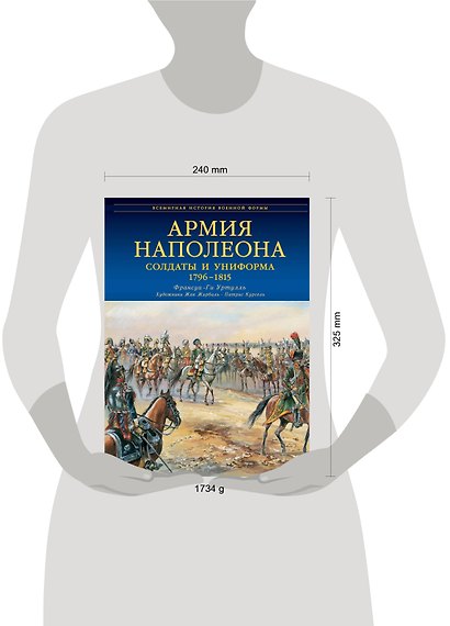 Армия Наполеона. Солдаты и униформа 1796-1815 - фото 3