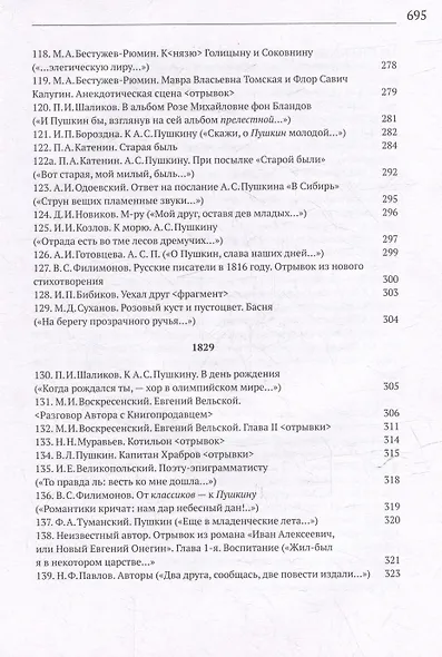 Пушкин в стихах современников. 1813–1837 - фото 8