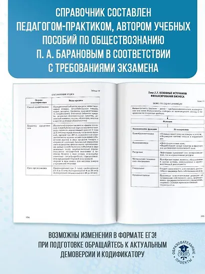 ЕГЭ. Обществознание. Полный курс в таблицах и схемах для подготовки к ЕГЭ - фото 6