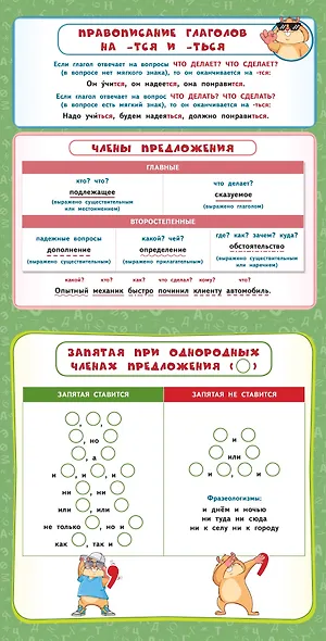 Все правила по русскому языку - фото 7