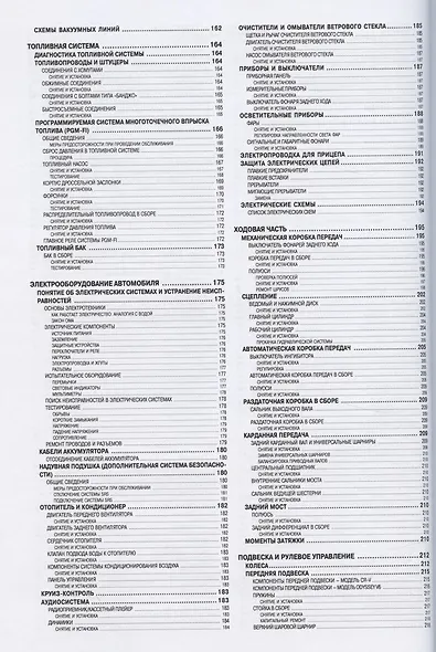 HONDA CR-V, ODYSSEY. Модели выпуска 1995-2001 гг. c бензиновыми двигателями. Устройство и ремонт - фото 4