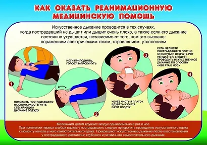 Комплект из 4-х плакатов "Первая медицинская помощь" с методическим сопровождением. ФГОС. ФГОС ДО - фото 5