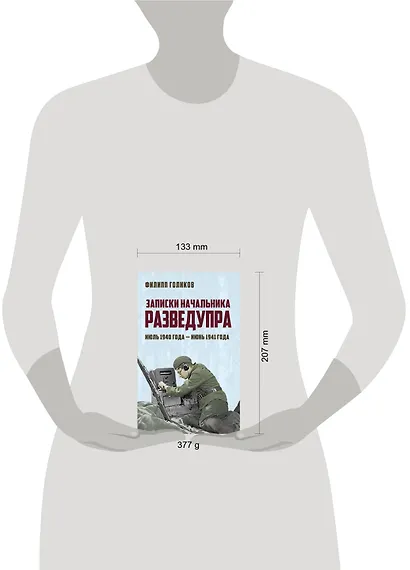 Записки начальника Разведупра. Июль 1940 года — июнь 1941 года - фото 4