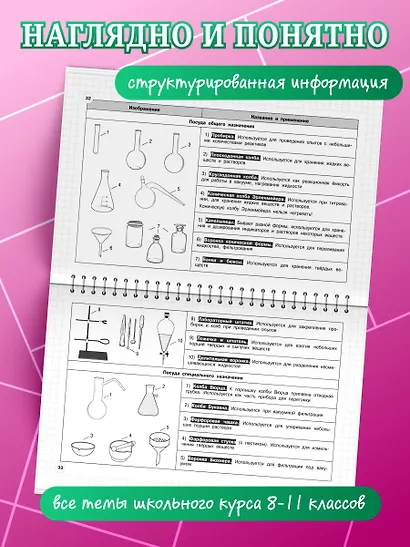 Химия: 8-11 классы - фото 5
