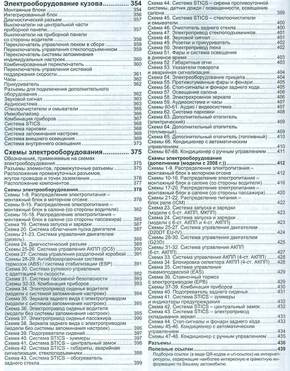 SsangYong Kyron в фотографиях. Модели с 2005 года выпуска с дизельным D20DT (2,0 л. Common Rail) и бензиновым G23D (2,3 л.) двигателями. Включая рестайлинговые модели c 2007 года. Руководство по ремонту и техническому обслуживанию (+ полезные ссылки) - фото 5