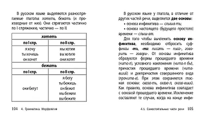 Русский язык. 5-11 классы. Карманный справочник для подготовки к ЕГЭ, ОГЭ и ВПР - фото 12