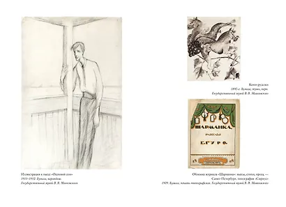 Художницы русского авангарда - фото 8