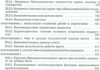 Амбулаторная медицина. Диагностика и лечение основных заболеваний на догоспитальном этапе. Пособие для врачей общей практики - фото 9