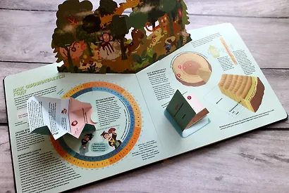 Что это такое? Время и пространство - фото 9