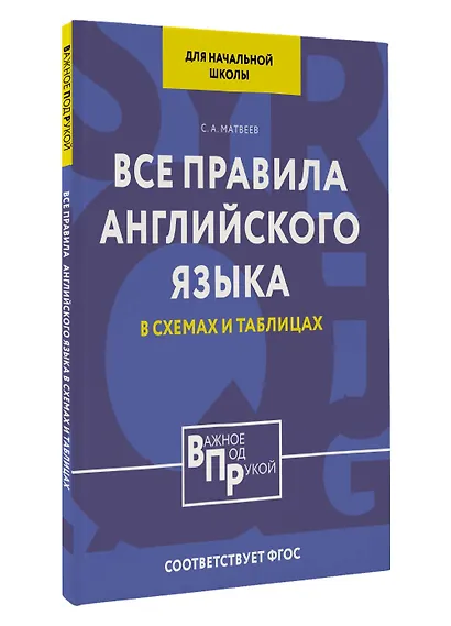 Все правила английского языка для начальной школы в таблицах и схемах - фото 3