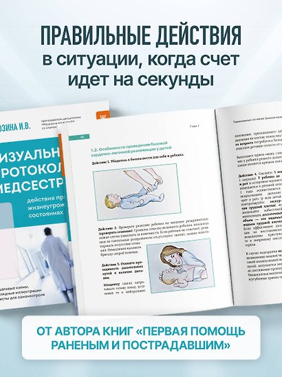 Визуальный протокол медсестры. Действия при жизнеугрожающих состояниях. Пошаговые схемы, наглядные иллюстрации и тесты для самоконтроля - фото 5
