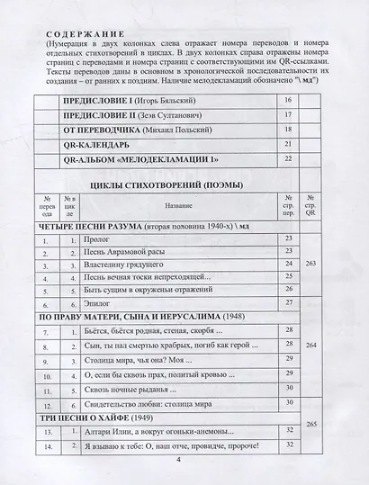 Из Ури-Цви Гринберга. СИНАЙСКИЙ ГИМН - фото 2