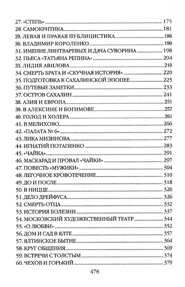 Антон Чехов - фото 3