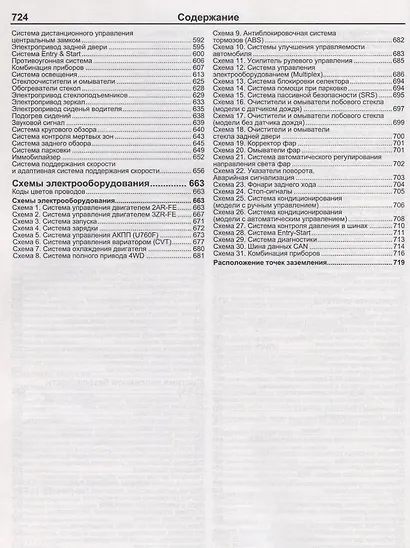 Toyota Rav4. Модели 2WD&4WD 2013-2019 гг. выпуска с бензиновыми двигателями 3ZR-FE (2,0 л) и 2AR-FE (2,5). Руководство по ремонту и техническому обслуживанию - фото 5