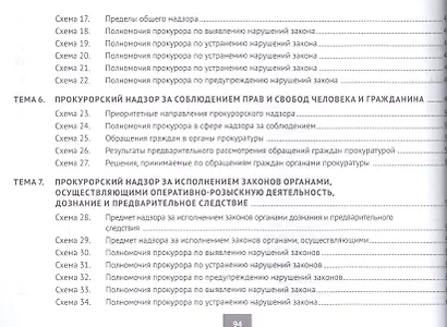 Прокурорский надзор в схемах : учебное пособие - фото 4