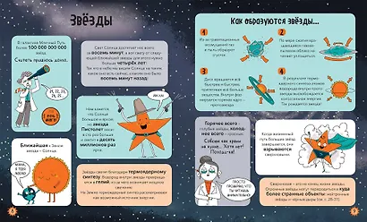 Космос. От Солнечной системы до далёких галактик: самые удивительные секреты Вселенной - фото 4